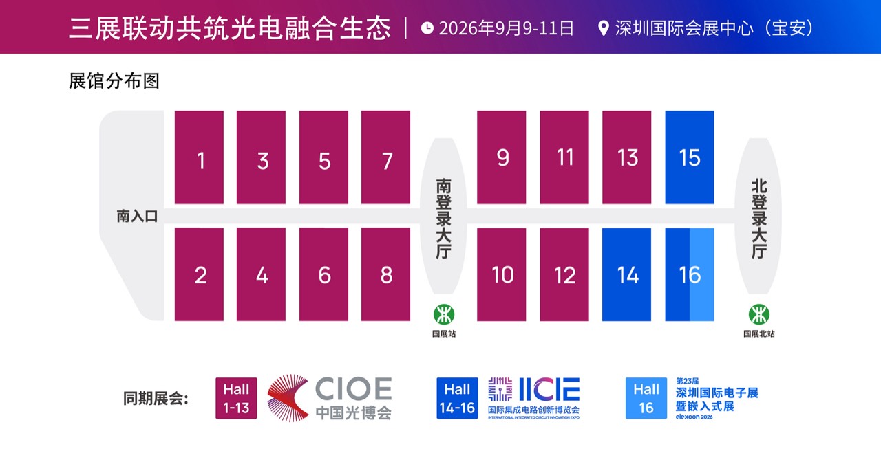 CIOE 2026 三展联动展馆平面图（1—16 号馆）